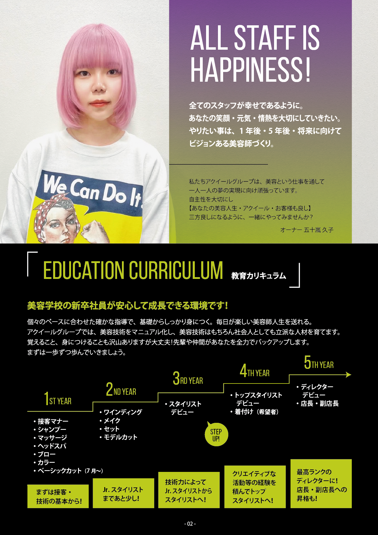 アクイールグループの教育カリキュラム